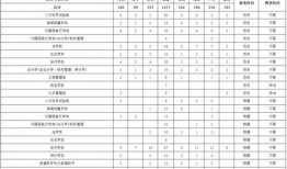 西湖欺凌学生爆料视频大全,揭露校园暴力真相